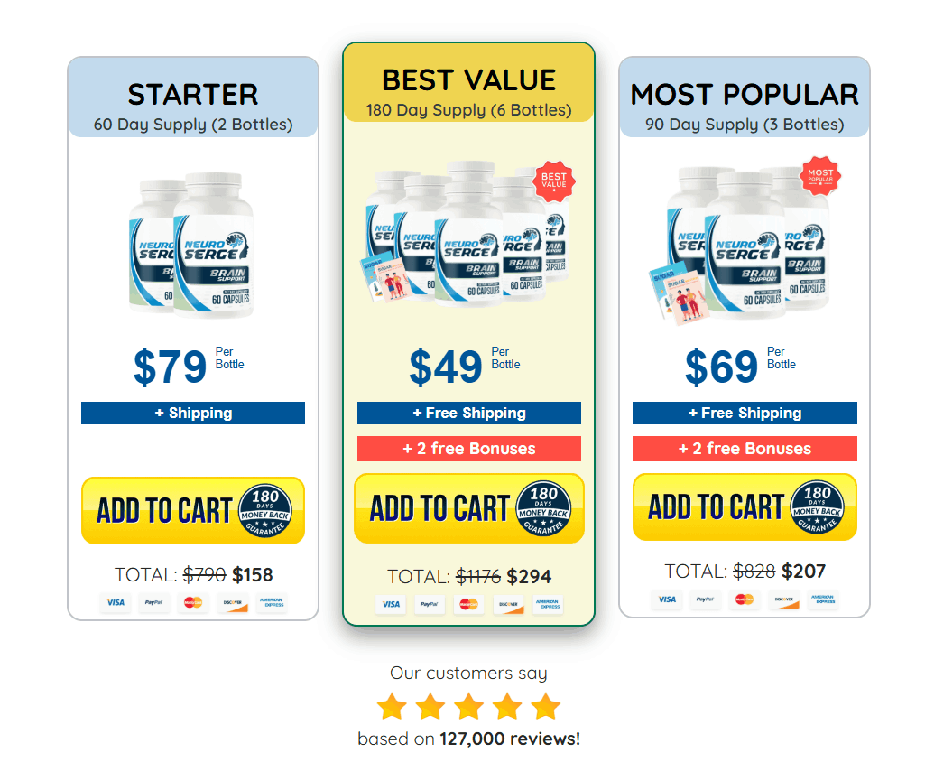 Get exclusive 75 percent discount on Neuro Serge official website